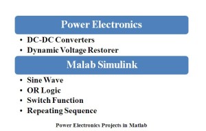 POWER ELECTRONICS PROJECTS