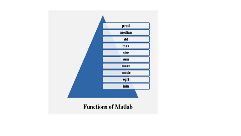 Computer networking thesis statement