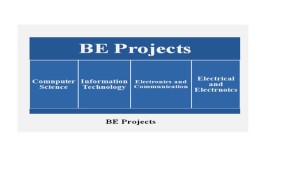 IEEE_project_paprs