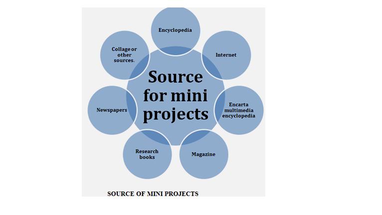 Phd thesis computer science topics