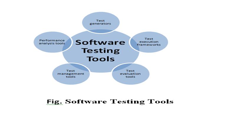 Software Engineering Projects For Students IEEE Projects