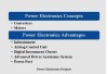 EEE Power Electronics Projects | IEEE Projects