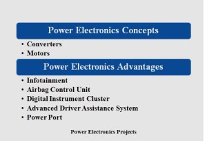 IEEE POWER ELECTRONICS PROJECTS FOR EEE STUDENTS