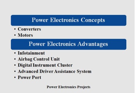 EEE Power Electronics Projects | IEEE Projects